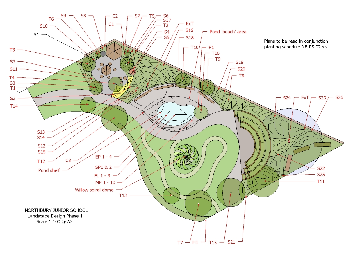 Plan of the school playground design phase 2